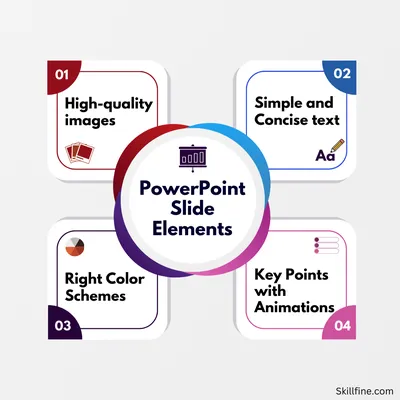Free Online Slide Presentation: PowerPoint | Microsoft 365
