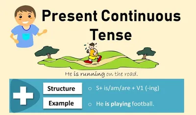 Present Continuous Tense - My English Path