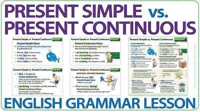 Present Continuous - English Super Site