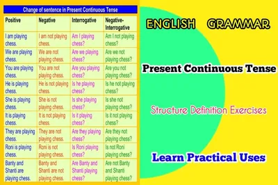 Present Continuous Tense