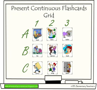 PPT - Simple Present vs. Present Continuous PowerPoint Presentation, free  download - ID:4247456