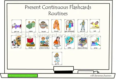 Structure of Present Continuous Tense - English Study Page