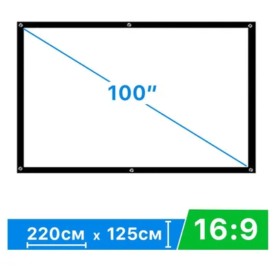 Экраны для проекторов: всё, что вам необходимо знать