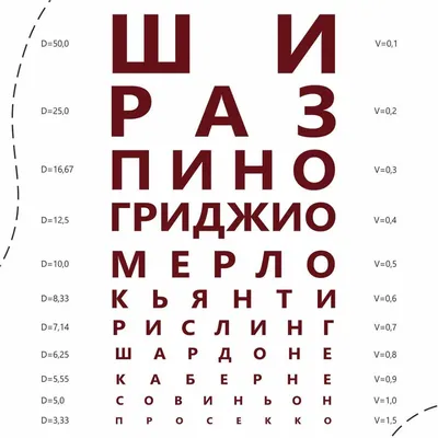 Таблица проверки зрения для детей