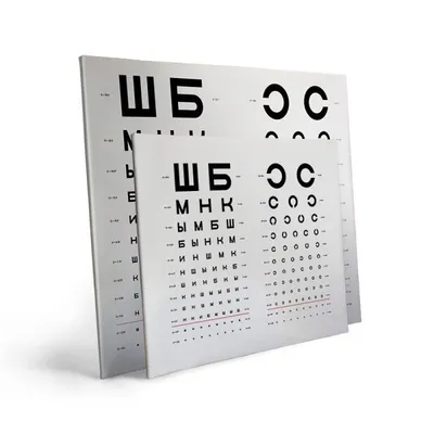 Купить Таблица для проверки зрения Головина и Сивцева на баннере. Размер  600х500 мм артикул 8985 недорого в Украине с доставкой