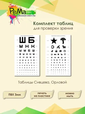 Таблица Орловой для проверки зрения у детей. MDK (ID#1098713145), цена: 83  ₴, купить на Prom.ua