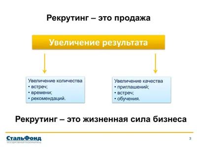 Рекрутирование современной российской политической элиты как ротация  политической и административно-корпоративной элитных групп – тема научной  статьи по политологическим наукам читайте бесплатно текст  научно-исследовательской работы в электронной ...