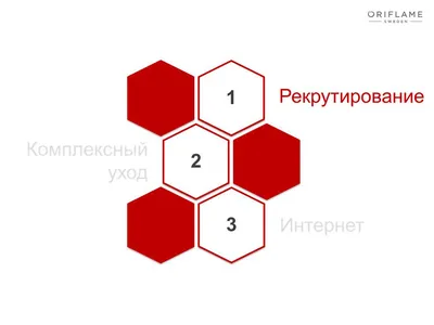 Система мотивационного рекрутирования (А. Бухтияров) | ⚡ Бесплатная  доставка завтра | AliExpress