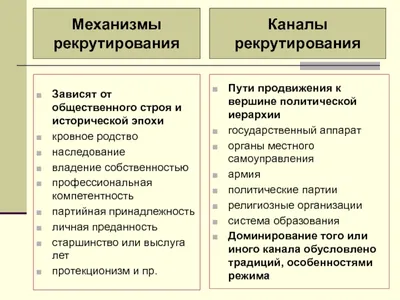 Система мотивационного рекрутирования (А. Бухтияров) | ⚡ Бесплатная  доставка завтра | AliExpress