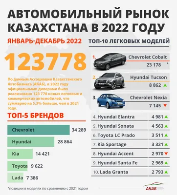 Реле контроля параметров цепи постоянного тока РК-11