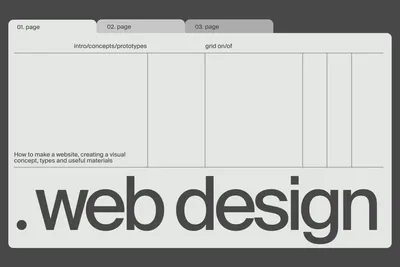 Что такое макет сайта в web-дизайне и зачем он нужен?