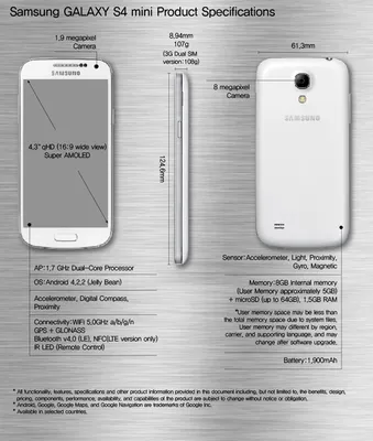 Samsung Galaxy J1 mini With 4-Inch Display Goes Official | Technology News