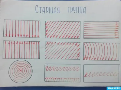 Тренажеры по чистописанию в начальной школе – основа грамотной письменной  речи – Учительская газета