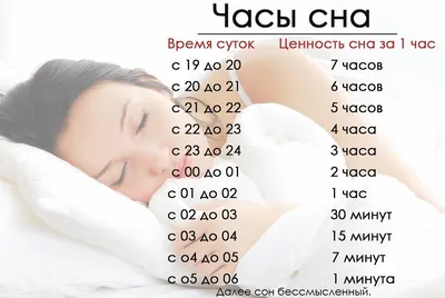 Когда спать? Советы по режиму сна | Блоги ОТР - Общественное Телевидение  России