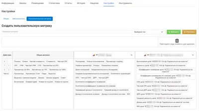 Яндекс Метрика: что это такое и зачем нужен сервис, как установить счетчик,  настроить цели, создавать и анализировать отчеты | Calltouch.Блог