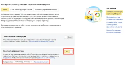 Яндекс Метрика: пошаговая настройка | Блог Roistat