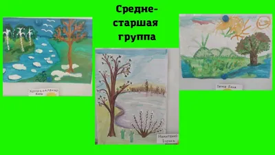 Детские рисунки на разную тему. Рисунки детей про…