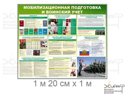 Стенд Уголок призывника - размеры, материалы, цена - znak86.ru