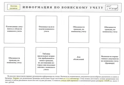 Стенды по ОБЖ и НВП в школе | Купить недорого с доставкой по России