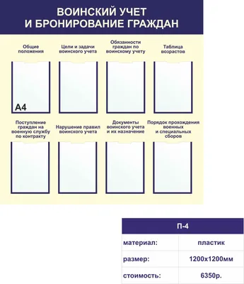 Купить Плакат \"Общий воинский учет\" 2023 недорого, выбор у разных продавцов  с разными способами оплаты. Моментальная доставка.