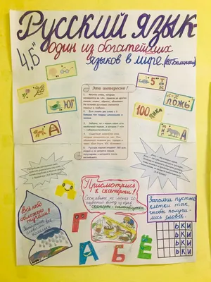 Плакат ТЦ Сфера Образовательные плакаты по русскому языку купить по цене  320 ₽ в интернет-магазине Детский мир