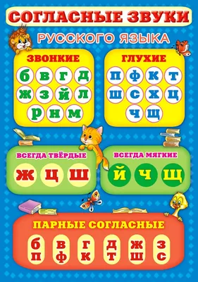 Плакат А2 Делай уроки правильно русский язык (3-4 класс) 440х596 10 экз.  0800538