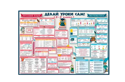Обучающий плакат А2 (картон), \"Русский язык для дошкольников. Хочу  учиться!\" + наклейки на тетради. - купить с доставкой по выгодным ценам в  интернет-магазине OZON (219976466)