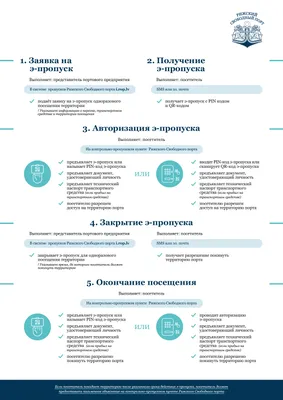 Как самостоятельно составить претензию? | by IP view | Medium