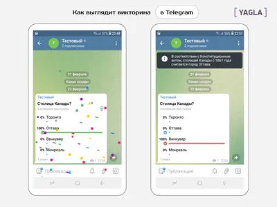 Как в Telegram делиться видеостикерами — Ferra.ru