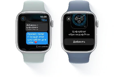 Обмен циферблатами Apple Watch - Служба поддержки Apple (RU)