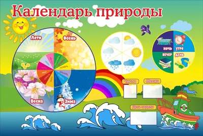Уголок природы и погоды (арт.ДСКП-15) купить в Красноярске с доставкой:  выгодные цены в интернет-магазине АзбукаДекор