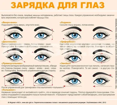 Гимнастика Бейтса для глаз: упражнения для восстановления зрения