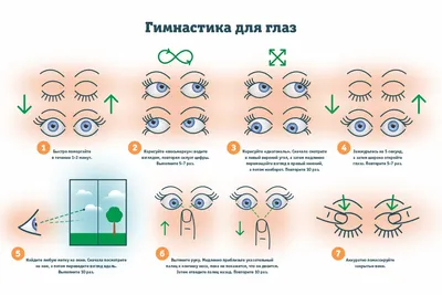 Гимнастика для глаз. Как улучшить зрение | Полезные советы, Глаза, Советы