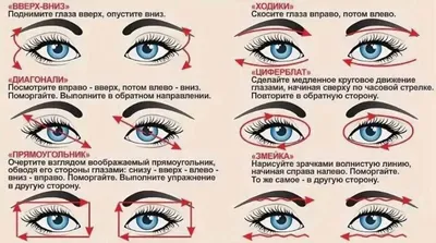 Упражнения для глаз | Ирина Калинина - экскурсовод Красноярска | Дзен