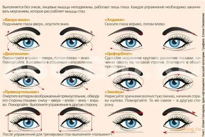 Лучшие упражнения для глаз: комплекс из 9 тренировок для улучшения зрения