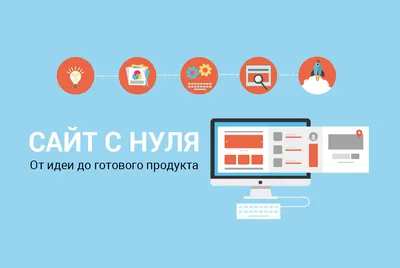 Конструктор сайтов | Создать сайт бесплатно | Wix.com