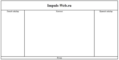 Конструкторы сайтов ᐈ ТОП-22 лучших — Бесплатные vs Платные платформы для  создания сайта | Блог HOSTiQ.ua