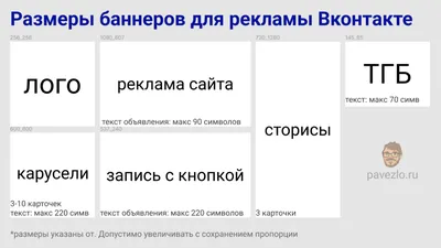 Полезное новшество для «ВКонтакте» на смартфонах: редактирование  расшифровки голосовых сообщений