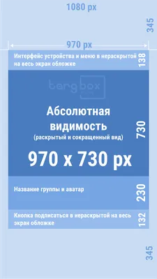 ТОП 7 сервисов для создания чат бота ВК самостоятельно и бесплатно