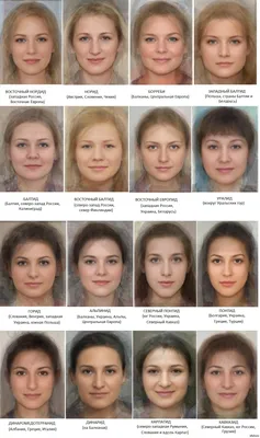 Типы внешности женщин Восточной Европы | Пикабу