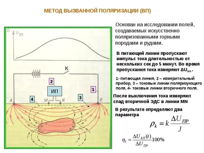 Купить Оникс Тромбон ВП-П Коммутационное устройство - ВИДЕОГЛАЗ Москва