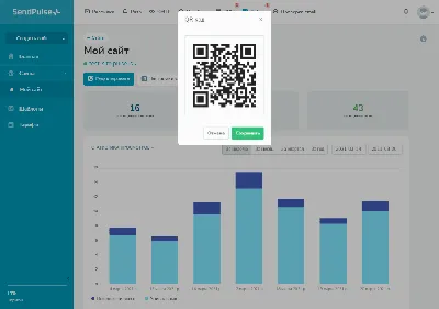 Как создать ссылку на сайт в виде QR кода | SendPulse UA