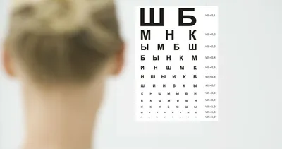 Таблицы для проверки зрения |МЦ Докторплюс