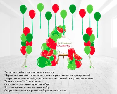 Шары \"До свидания Детский сад\" — Воздушные шарики с гелием купить недорого  с доставкой в Москве