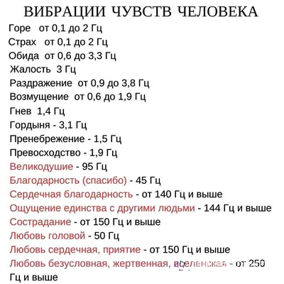 Рязанский колледж имени Героя Советского Союза Н.Н. Комарова