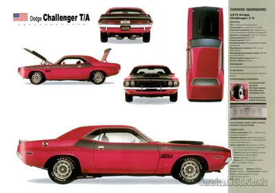1969 Dodge Charger Daytona Wallpaper | Dodge muscle cars, Dodge charger  daytona, Car wallpapers