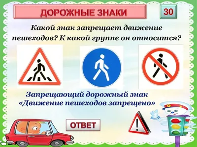 Дорожные знаки к ПДД: обозначения, пояснения, штрафы | Авто Mail.ru