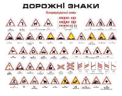 Дорожные знаки для печати