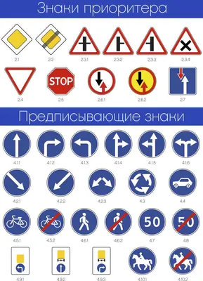 Дорожные знаки - комплект из 8 плакатов