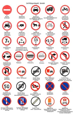 Запрещающие знаки в Екатеринбурге от компании \"Знакъ\"